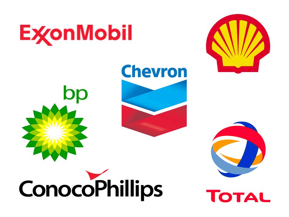 Oil monopolies Image public domain