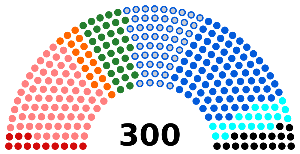 The Greek parliament after june 17